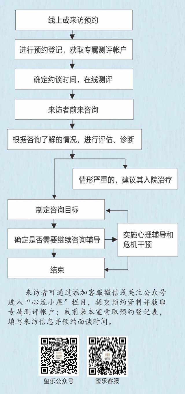 心理咨询预约